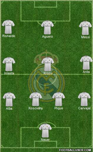 R. Madrid Castilla Formation 2016