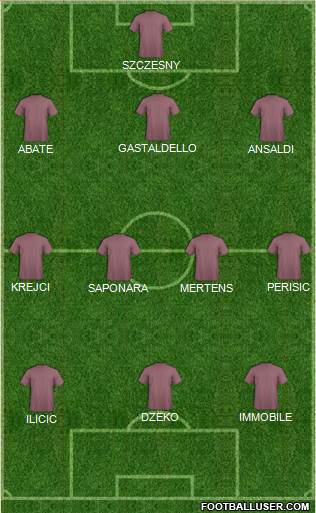 Fifa Team Formation 2016