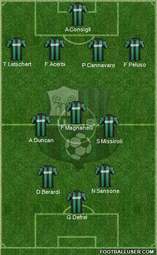 Sassuolo Formation 2016