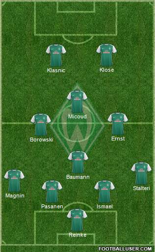 Werder Bremen Formation 2016