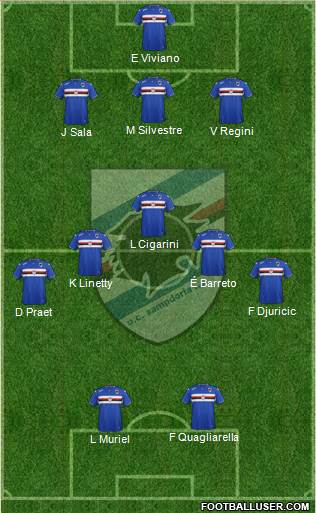 Sampdoria Formation 2016