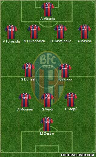 Bologna Formation 2016