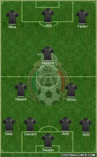 Mexico Formation 2016