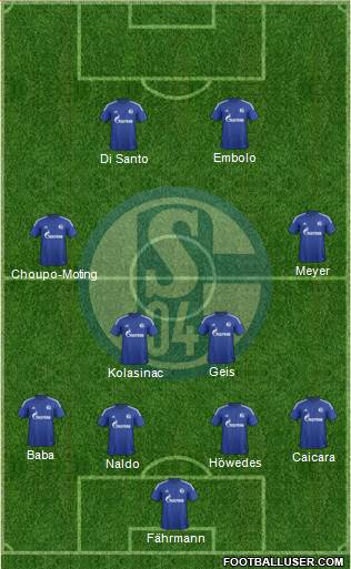 FC Schalke 04 Formation 2016