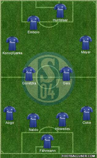 FC Schalke 04 Formation 2016
