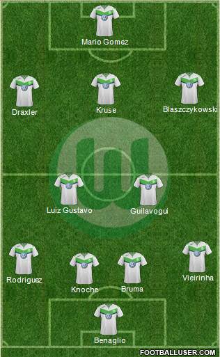 VfL Wolfsburg Formation 2016