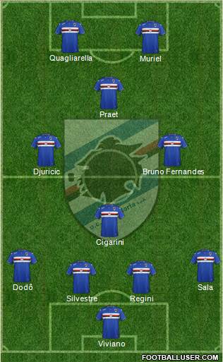 Sampdoria Formation 2016