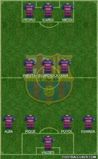 F.C. Barcelona B Formation 2016