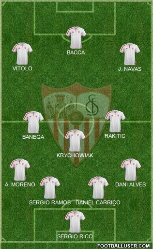 Sevilla F.C., S.A.D. Formation 2016