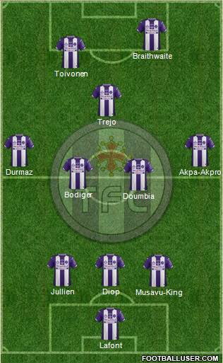 Toulouse Football Club Formation 2016