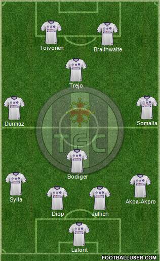 Toulouse Football Club Formation 2016