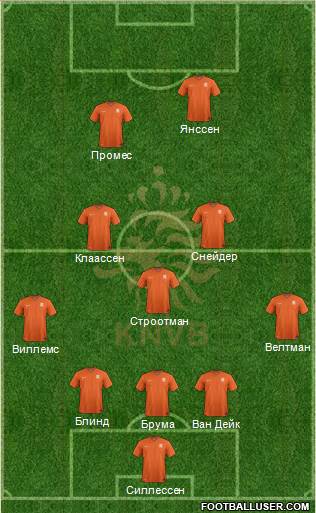 Holland Formation 2016
