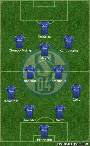 FC Schalke 04 Formation 2016