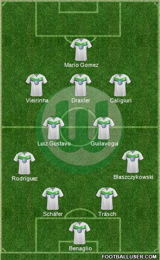 VfL Wolfsburg Formation 2016