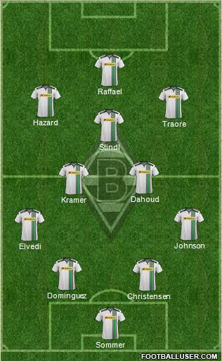 Borussia Mönchengladbach Formation 2016