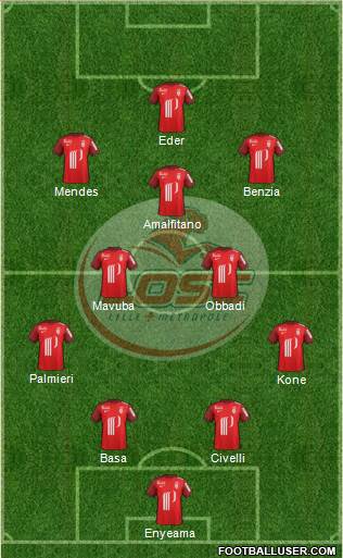 LOSC Lille Métropole Formation 2016