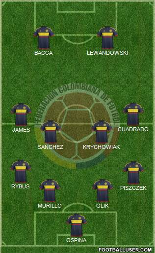 Colombia Formation 2016