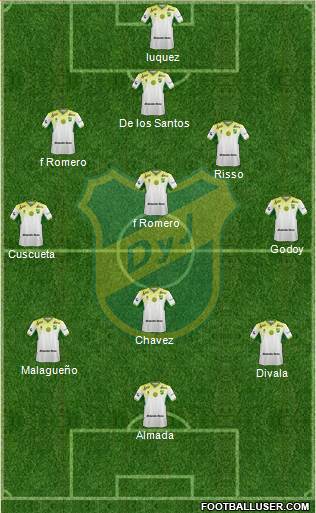 Defensa y Justicia Formation 2016