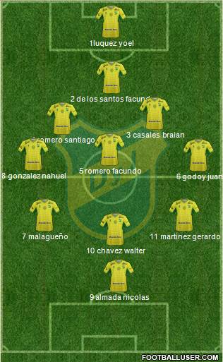 Defensa y Justicia Formation 2016