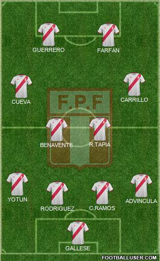 Peru Formation 2016