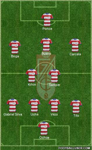 Granada C.F. Formation 2016