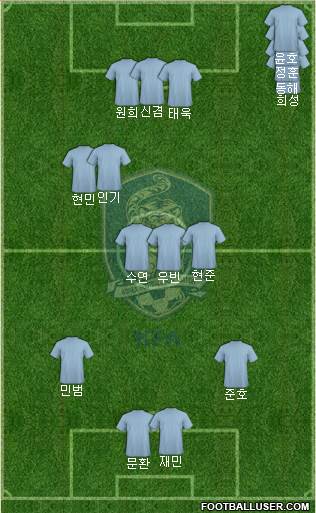 South Korea Formation 2016