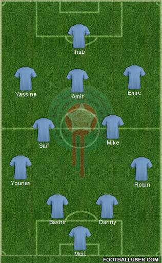 Morocco Formation 2016