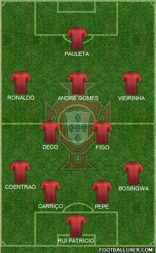 Portugal Formation 2016