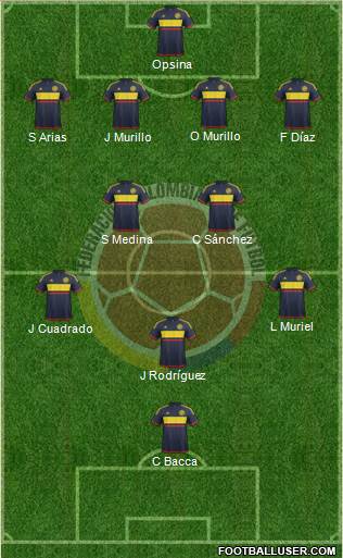 Colombia Formation 2016