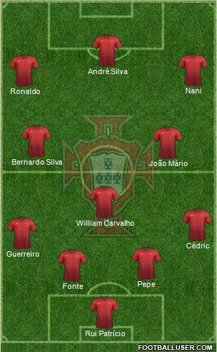 Portugal Formation 2016