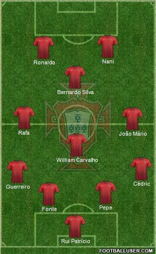 Portugal Formation 2016