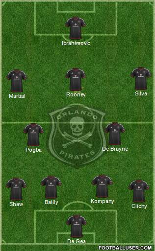 Orlando Pirates Formation 2016