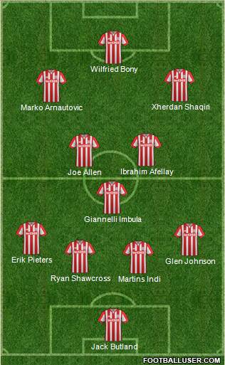 Stoke City Formation 2016