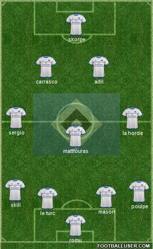 Hamburger SV Formation 2016