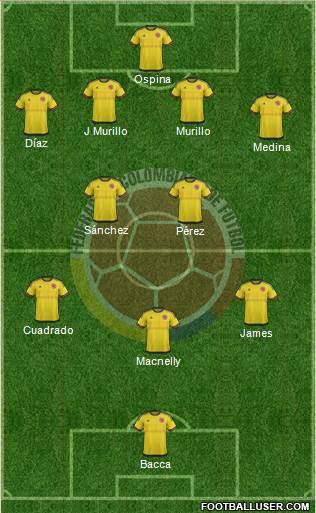 Colombia Formation 2016