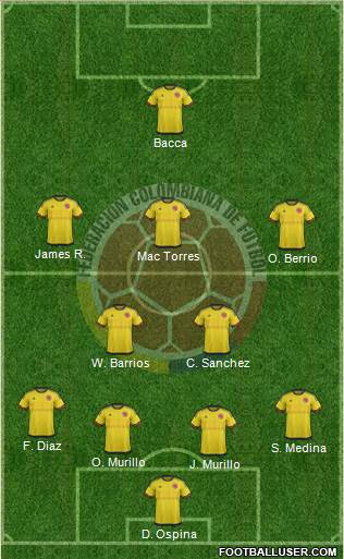 Colombia Formation 2016