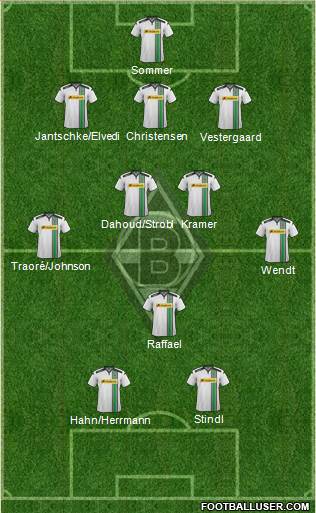 Borussia Mönchengladbach Formation 2016
