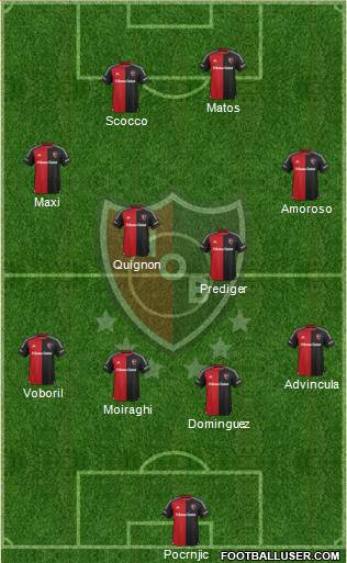 Newell's Old Boys Formation 2016