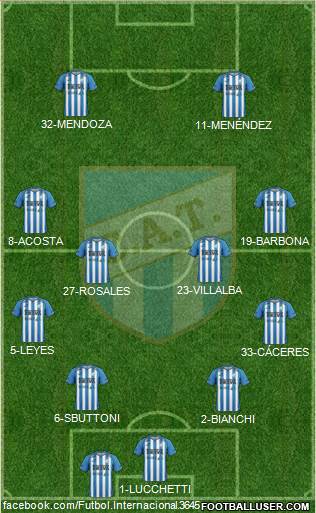 Atlético Tucumán Formation 2016