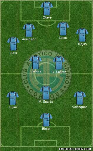 Belgrano de Córdoba Formation 2016