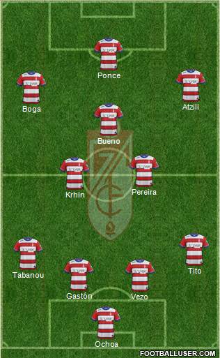 Granada C.F. Formation 2016