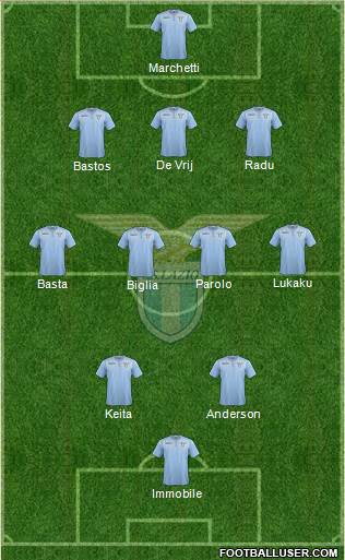 S.S. Lazio Formation 2016