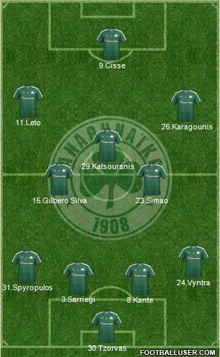 Panathinaikos AO Formation 2016