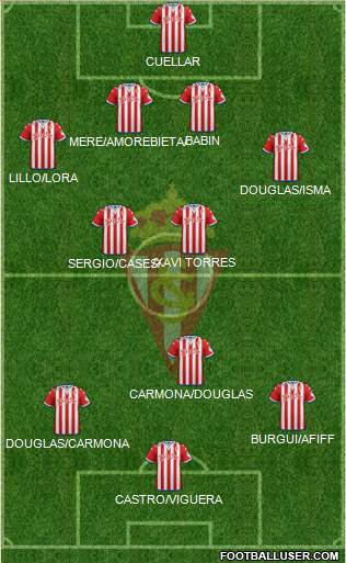 Real Sporting S.A.D. Formation 2016