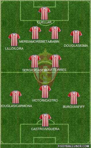 Real Sporting S.A.D. Formation 2016