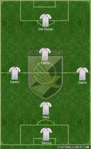 Città di Palermo Formation 2016