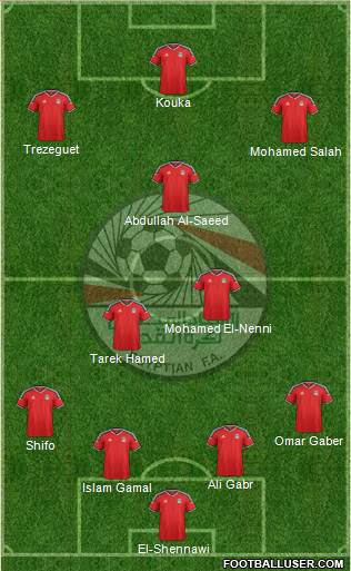 Egypt Formation 2016