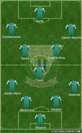 C.D. Leganés S.A.D. Formation 2016