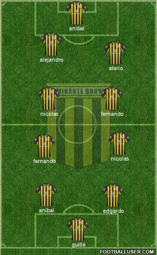 Almirante Brown Formation 2016