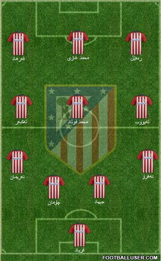 Atlético Madrid B Formation 2016